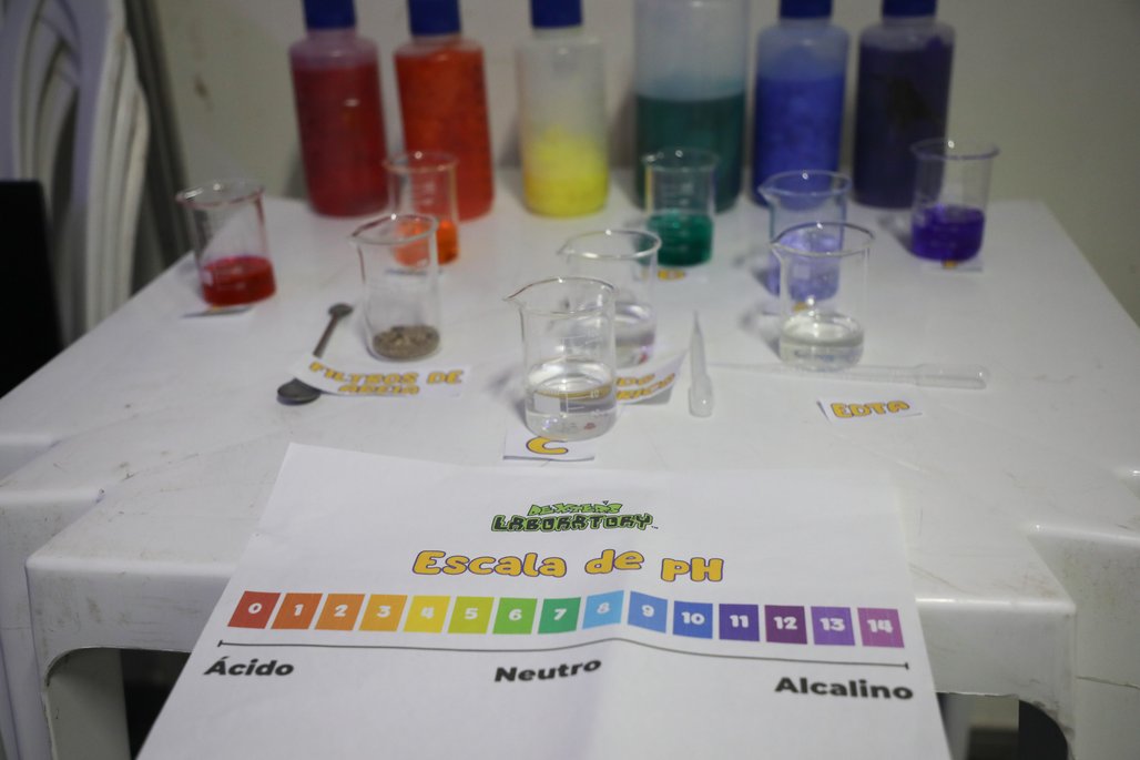 Sinpete 2025 \u002D dia 20/10 manhã