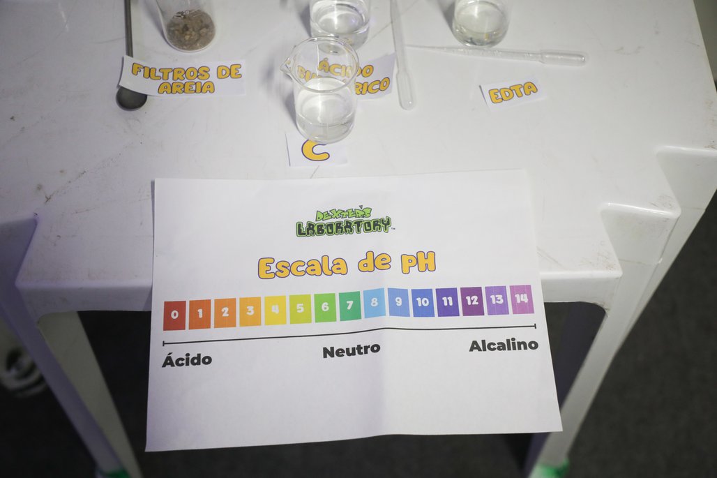 Sinpete 2025 \u002D dia 20/10 manhã